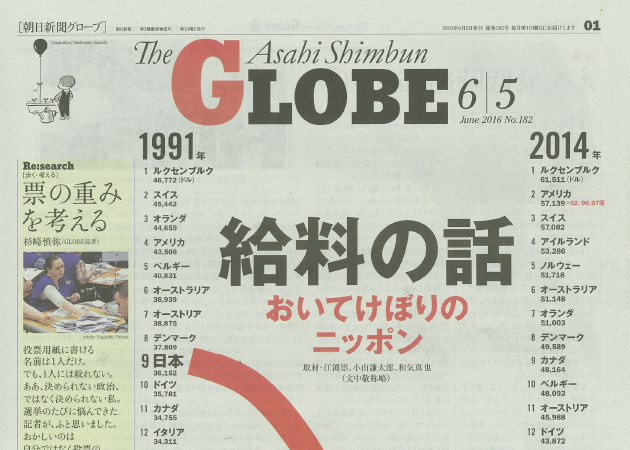 朝日新聞GLOBE取材 6/5に掲載