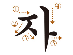 ハングル子音の書き順 자