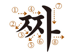 ハングル子音の書き順 짜