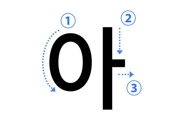 ハングルの基本母音の書き順を覚える！