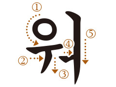 ハングル母音の書き順 워