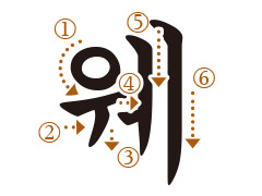 二重母音