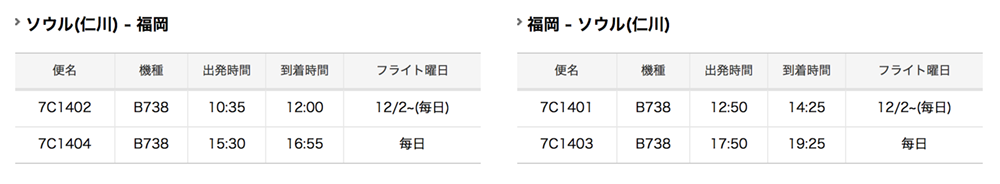 12月11日から福岡-ソウル間