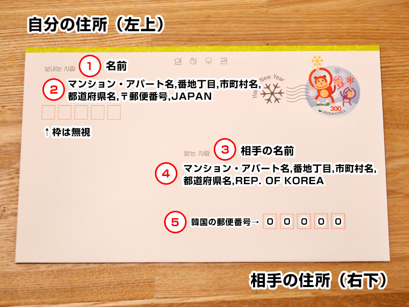 手紙を出したい！韓国の住所・宛名ってどうやって書くの？