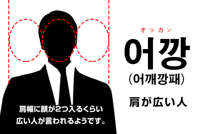 「어깡 オッカン」は顔を小さく見せ、スタイルを良く見せるため！基準は肩幅に顔が2つ入るかどうか？