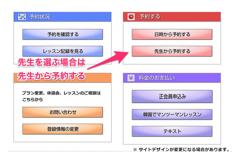 先生から選ぶ場合は「先生を予約する」をクリック