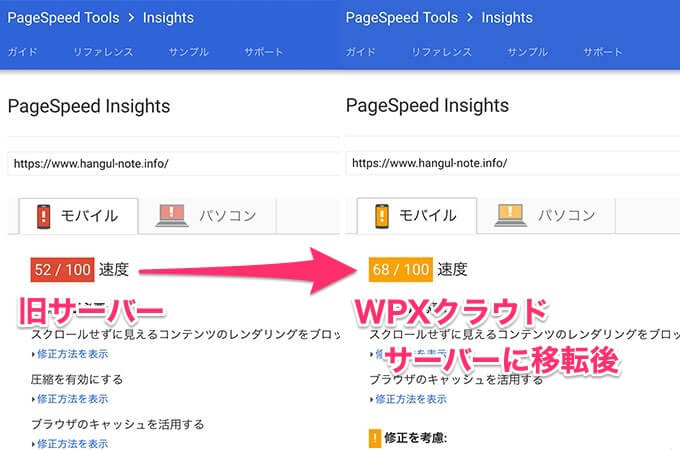 wpXクラウドに移転してモバイルは16点も評価が上がりました！