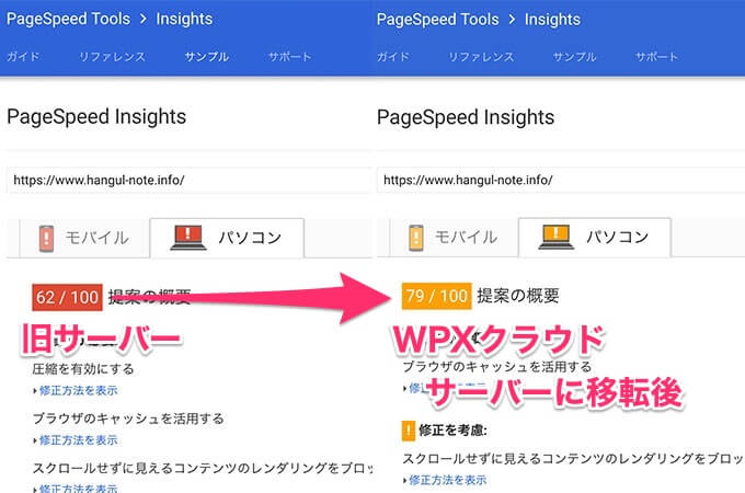 wpXクラウドに移転してPageSpeed Toolでパソコンは17点評価が上がった。