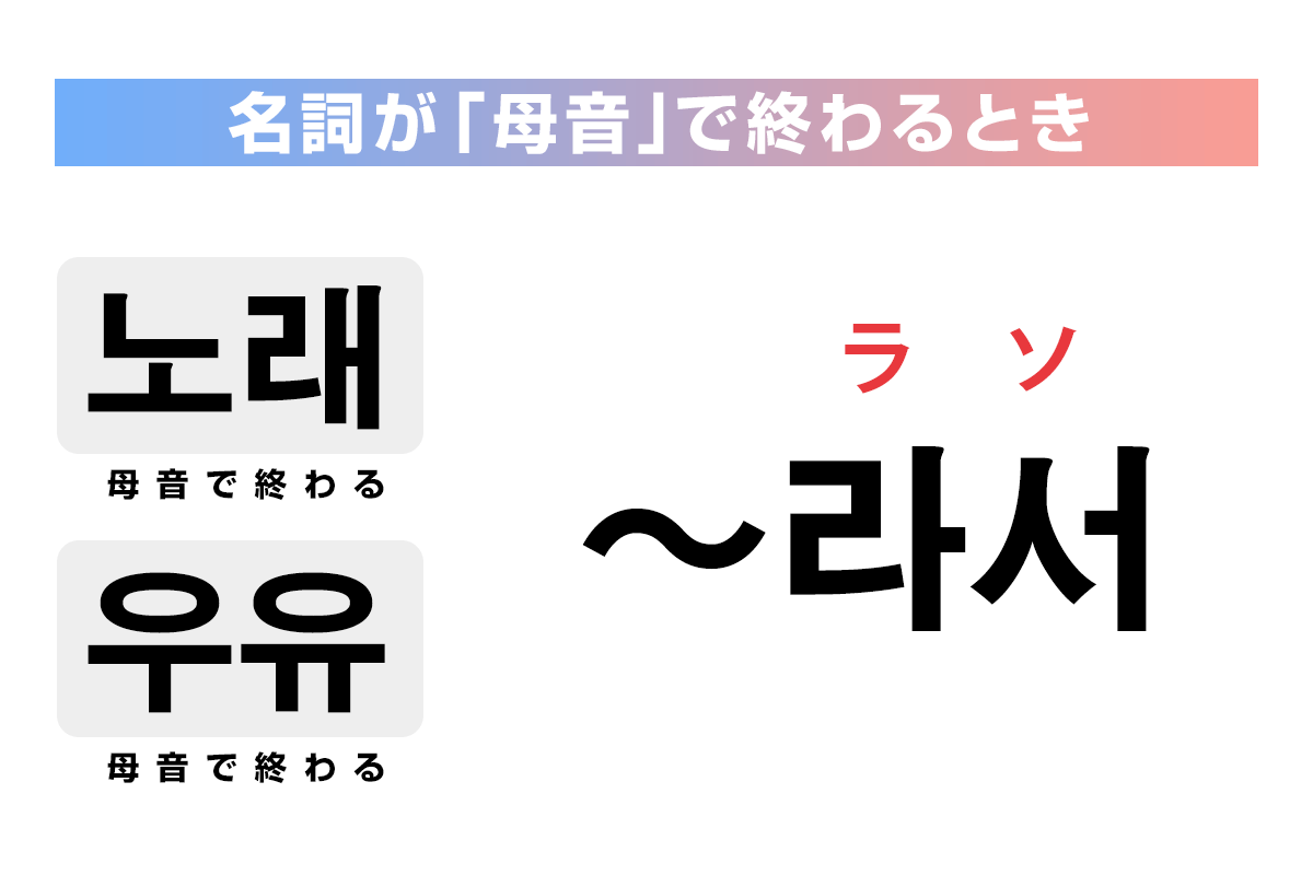 韓国語の 이라서 라서 なので だから を覚える ハングルノート