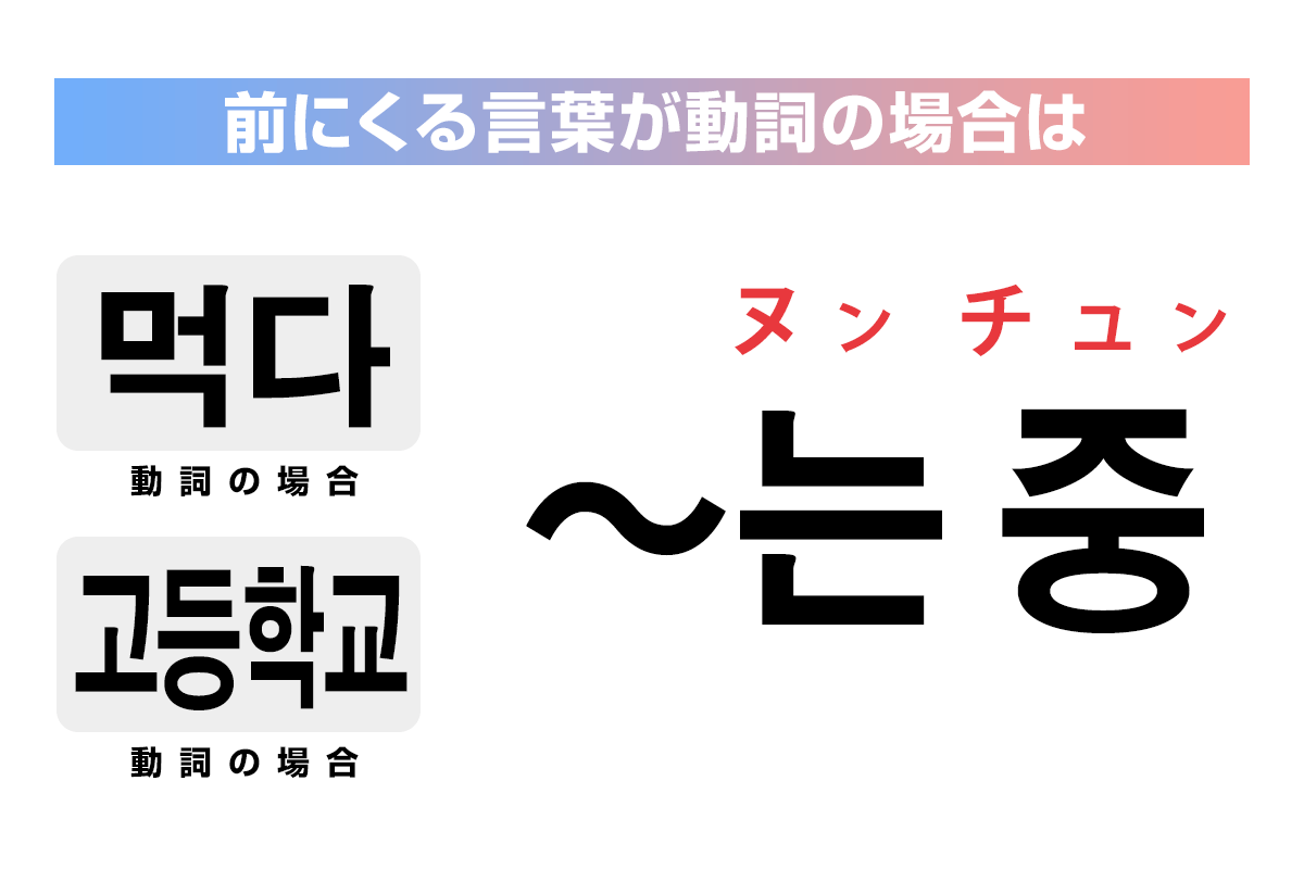 前にくる動詞が母音・ㄹで終わる場合は「ㄹ 때」