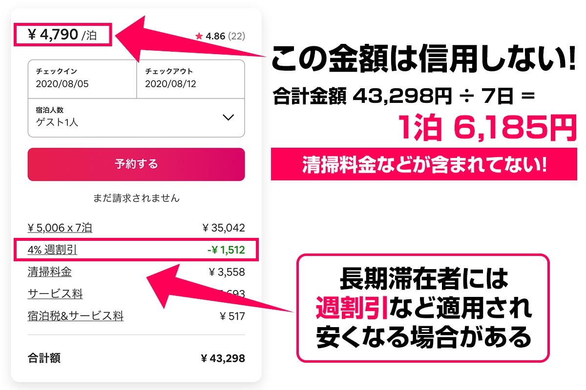 ②宿泊したい民泊を選んで料金を確認。