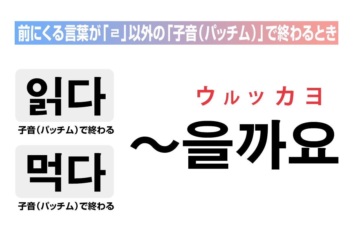 前にくる言葉が「ㄹ」以外の「子音（パッチム）」で終わるときは「을까요」