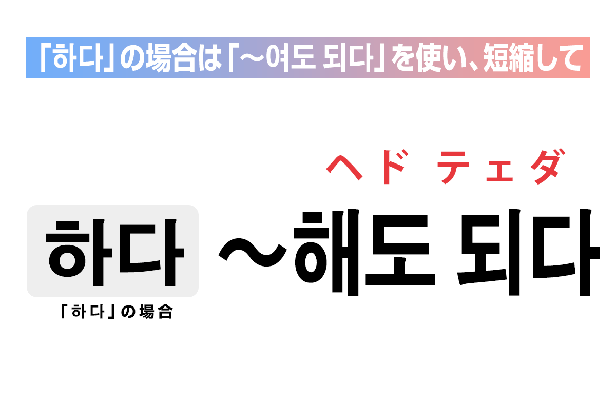 「하다」の場合は「〜여야 하다」を使い、短縮して「〜해도 되다」