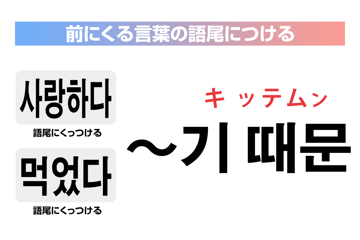 前にくる言葉の語尾に「기 때문」