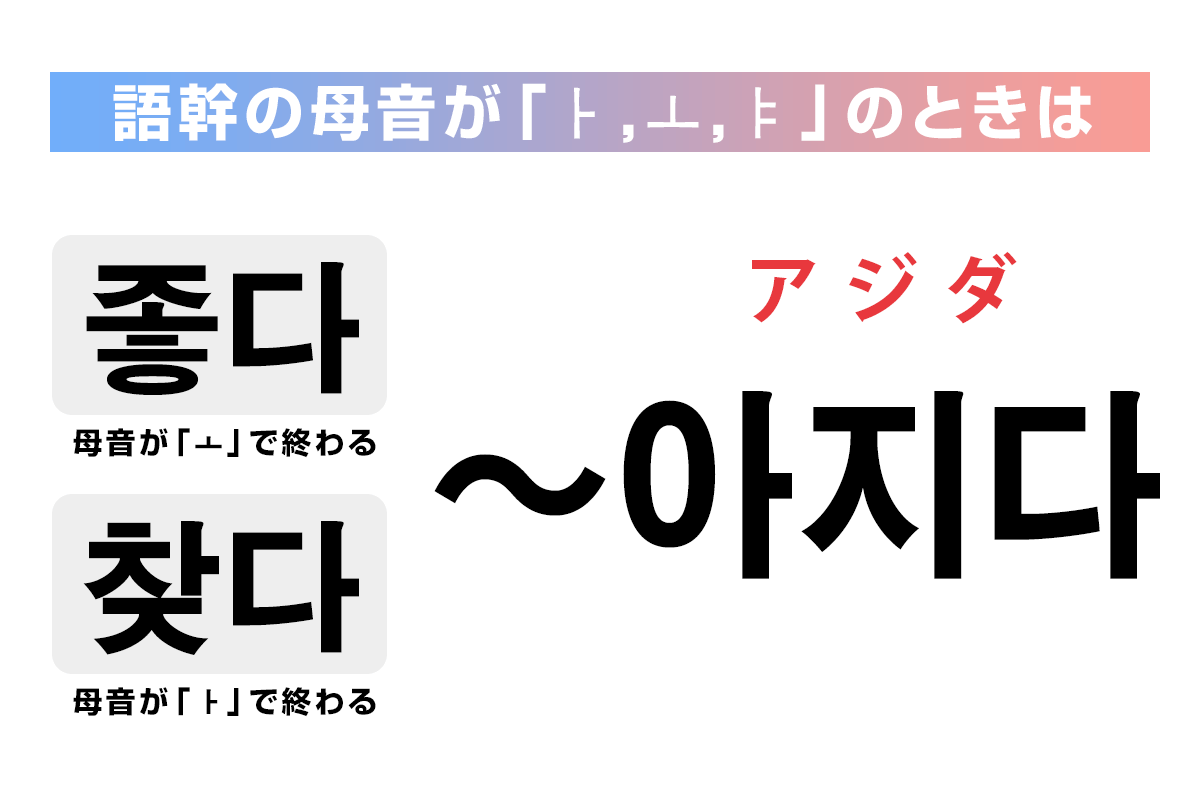 語幹の母音が「ㅏ,ㅗ,ㅑ」のときは「〜아지다」